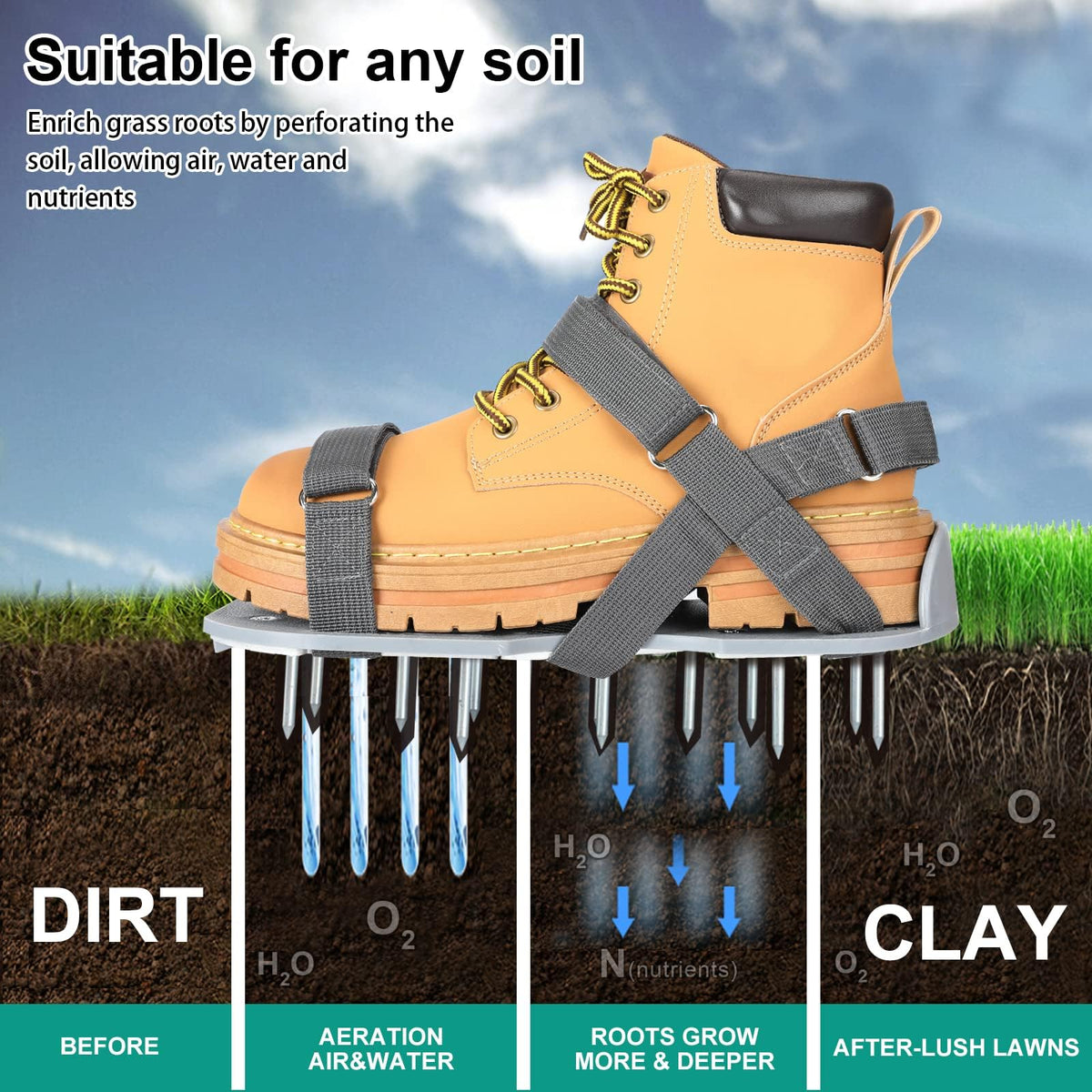 DenForste lawn aerator shoes come fully assembled and ready to wear