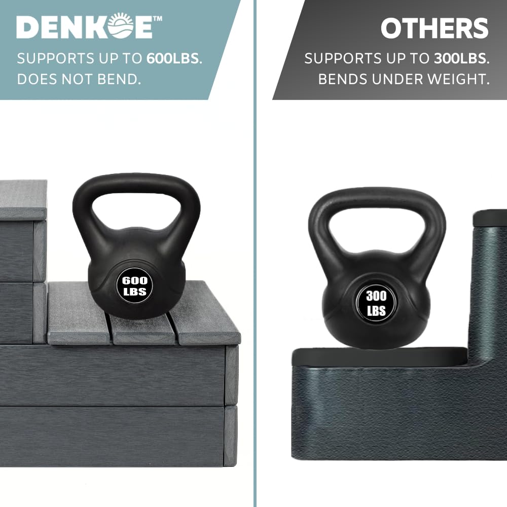DENKOE hot tub steps non-slip surface keeps you safe on wet decks
