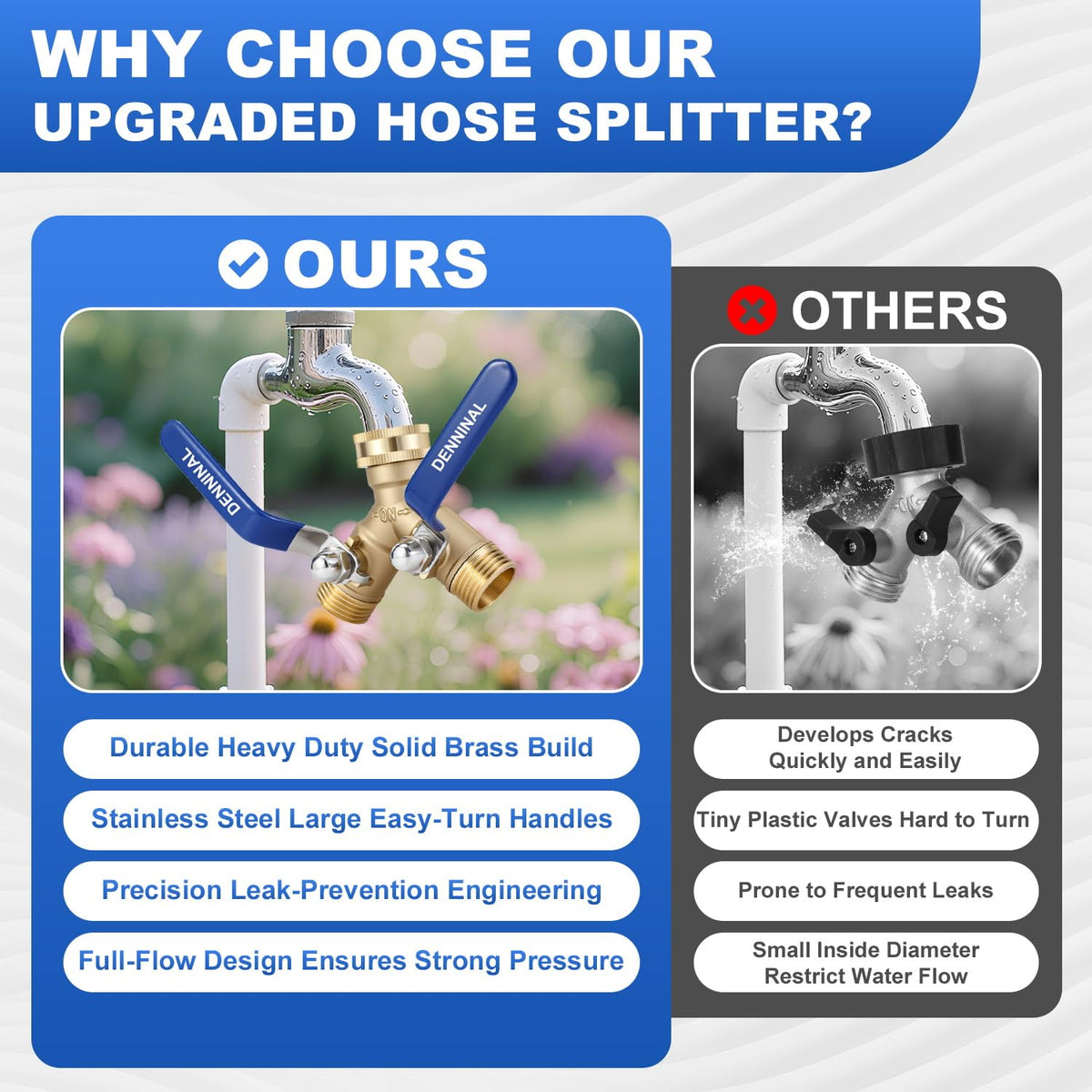 Denninal garden hose splitter full-flow design maintains pressure for two hoses.