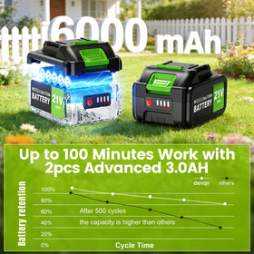 Denqir two 3000mAh batteries provide long runtime for extended sessions