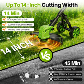 Denqir 3-in-1 trimmer in action with adjustable head for versatile yard care