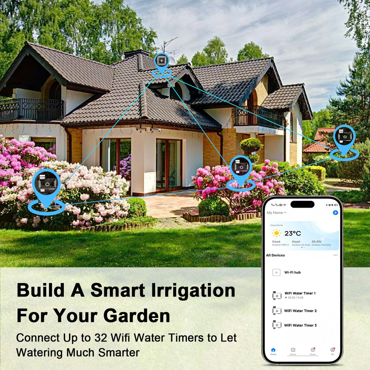 Denvest one zone timer supporting up to twenty schedules