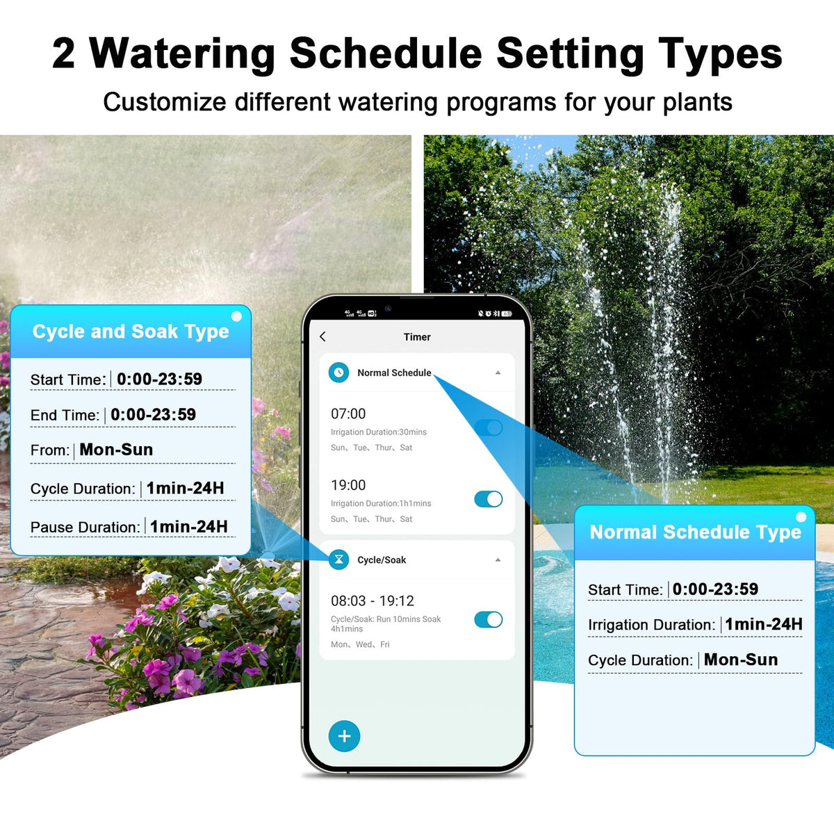 Denvest timer with Alexa/Google control for hands-free watering.