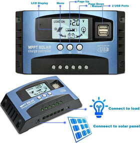 Depvko 100A MPPT controller with dual USB ports for device charging.