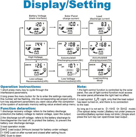 Depvko MPPT controller wiring area for easy setup.