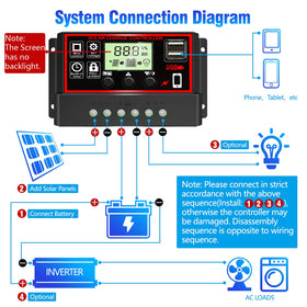 Depvko 30A solar charge controller back view showing connection ports for easy installation.
