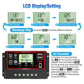 Depvko 30A solar charge controller dual USB area enabling device charging.