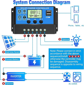Depvko automatic 12V-24V adaptation display showing seamless system compatibility.