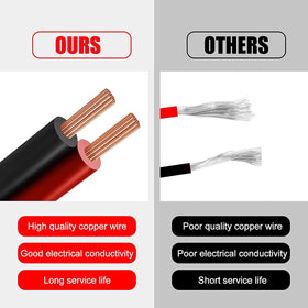 Depvko 1ft SAE cable with quick install, plug-and-play setup