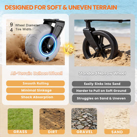 Deralumer X900 heavy-duty frame supports up to 330 lbs static