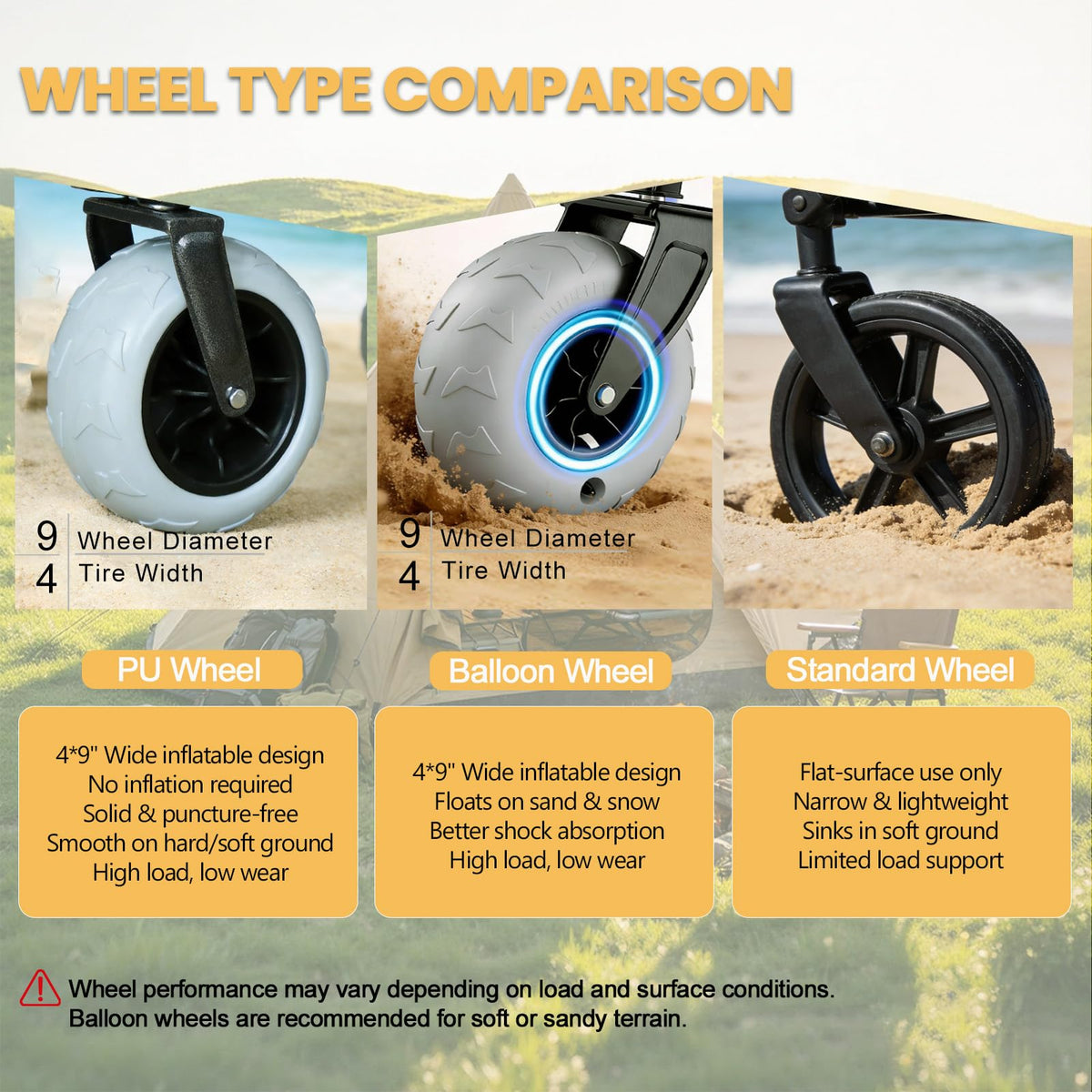 DERALUMER X900 all-terrain wagon ideal for beach, garden, and camping tasks.