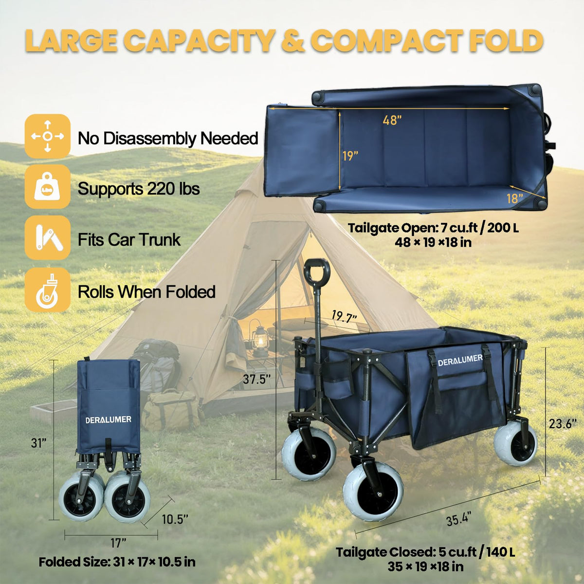 Deralumer X900 shown with expanded tailgate for long gear like umbrellas.