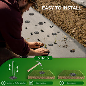 Deritec artificial turf installation to secure edges and seams.