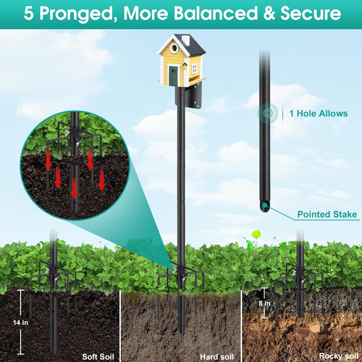 DEROFIT 60inch-bird-feeder-pole extends visibility for easy bird watching