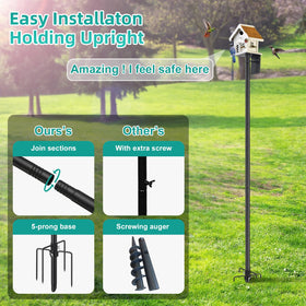DEROFIT heavy-duty 5-prong base anchors securely into soil.