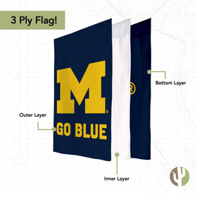 Desert Cactus UM garden flag 150D polyester ensures durable display across seasons.