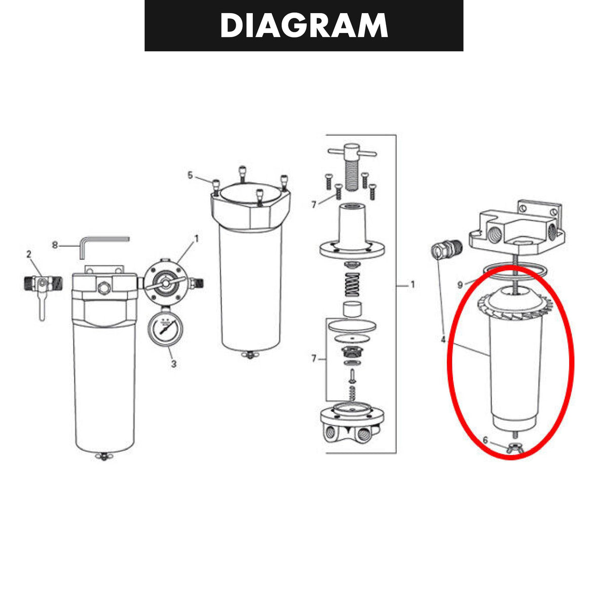 DeVilbiss three-stage filtration design cartridge delivers oil, water, and humidity reduction.