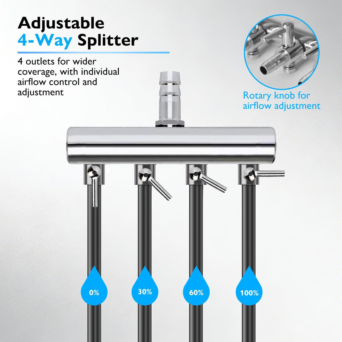Devopet 2-inch air stones promote gentle bubbles for healthy water movement.