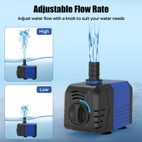Devopet 400GPH pump rotor detail with overheating protection in action