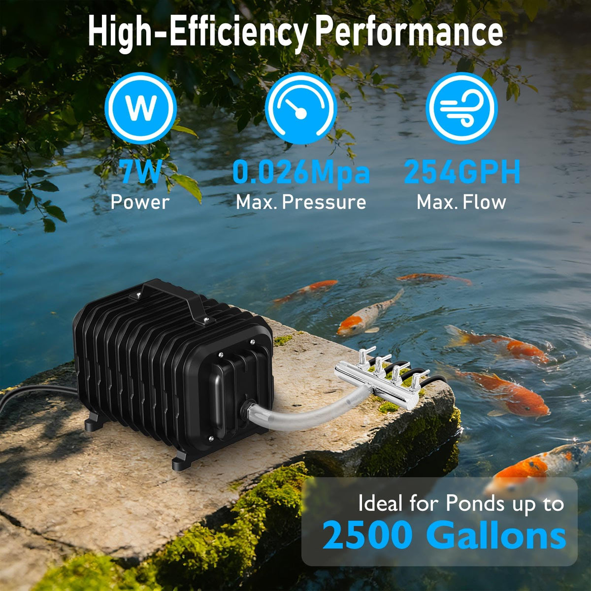 Devopet air splitter 4-way enables broad oxygen distribution across large pond areas.