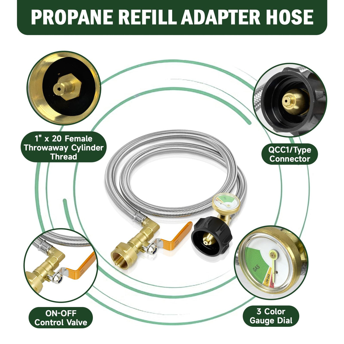 Devvicoo 3 ft stainless hose with gauge showing flow and pressure