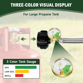 Devvicoo detailed view of pressure gauge and ON/OFF control