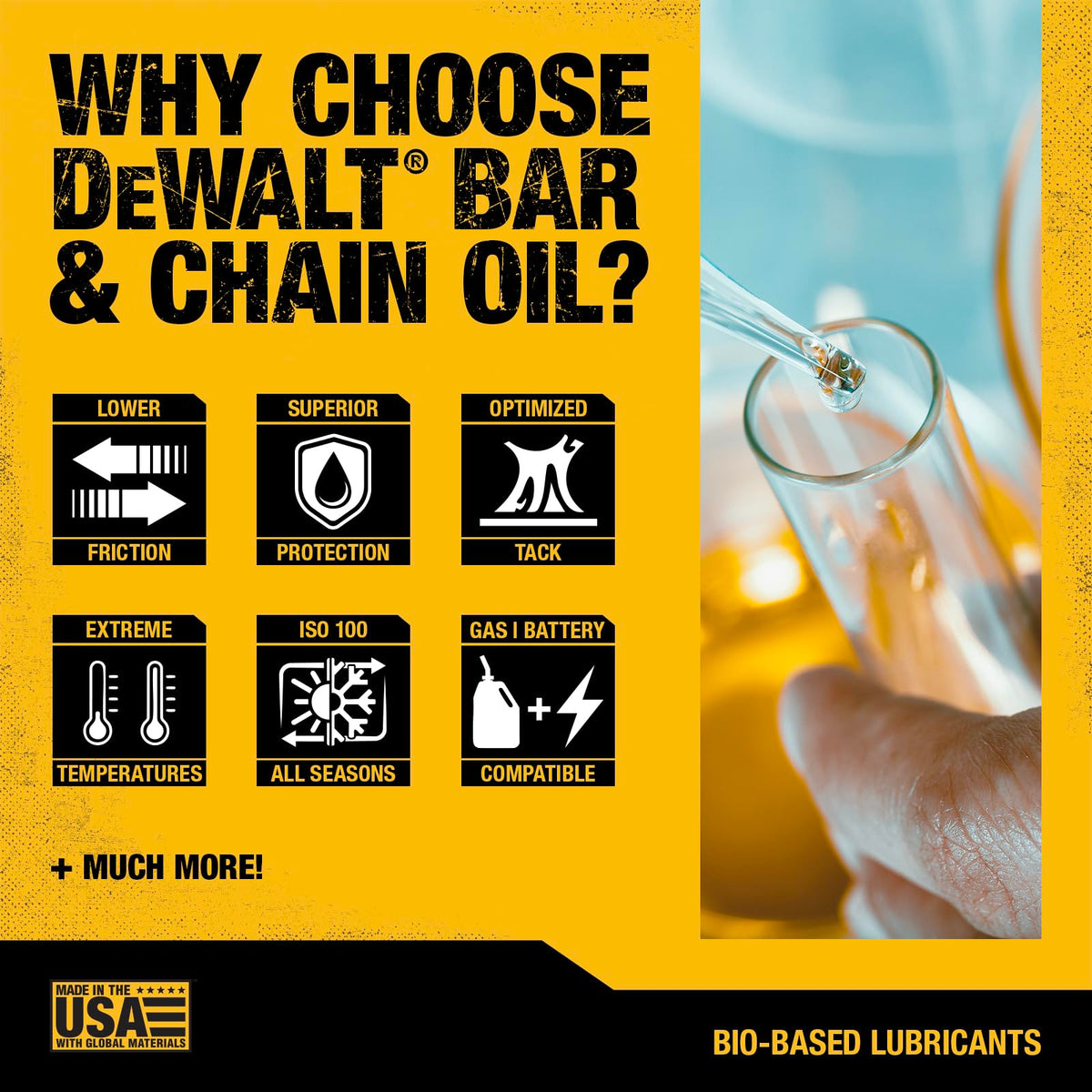 DEWALT all-season performance icon indicates reliable lubrication in cold and hot weather.