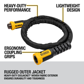 DEWALT DXMH3306 woven fabric detail highlights durability and flexibility for gardening.