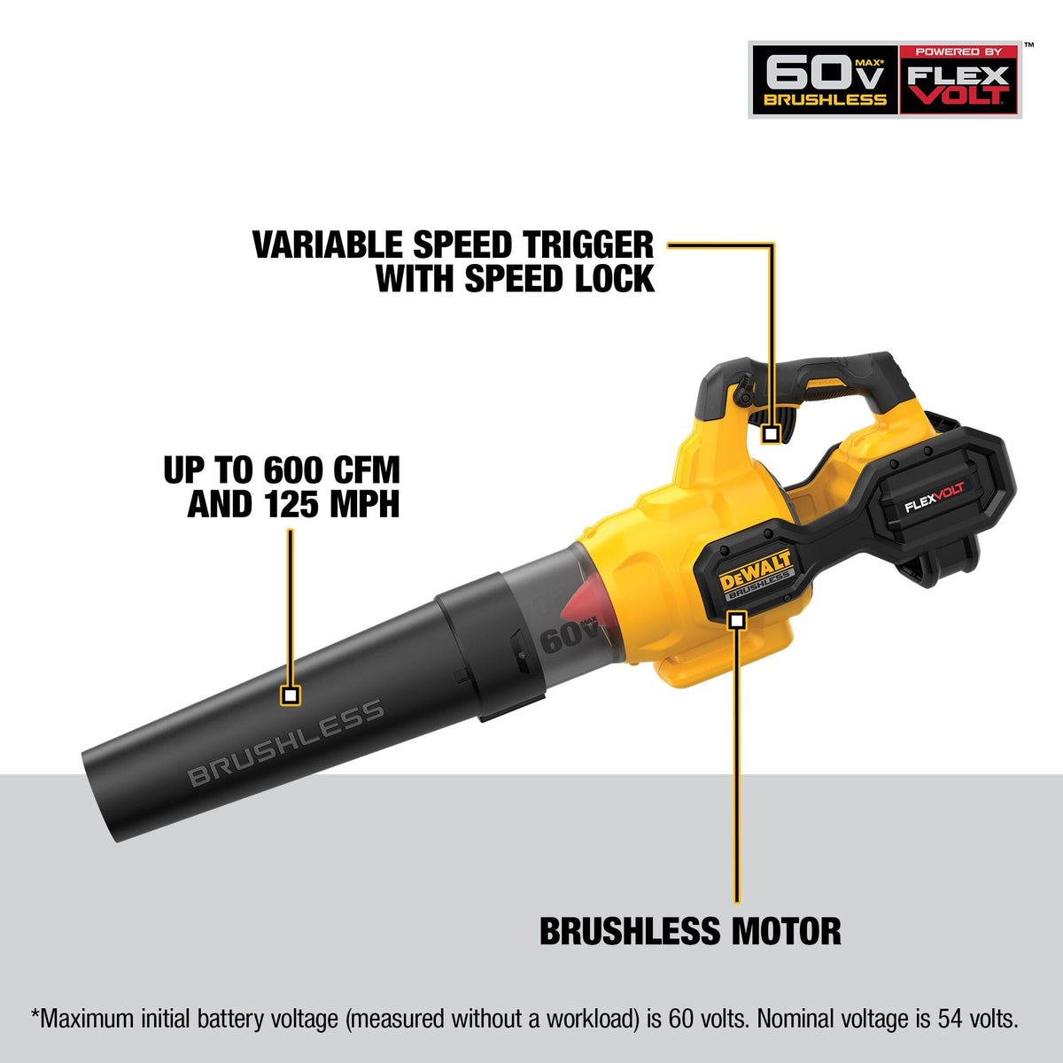 DEWALT FLEXVOLT 60V blower airflow up to 125 mph on the job