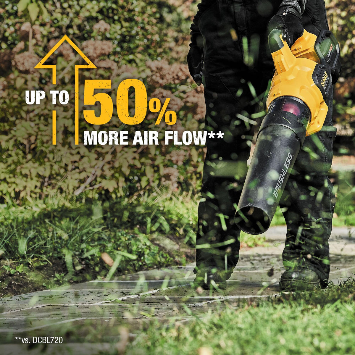 DEWALT blower with variable speed trigger for controlled airflow