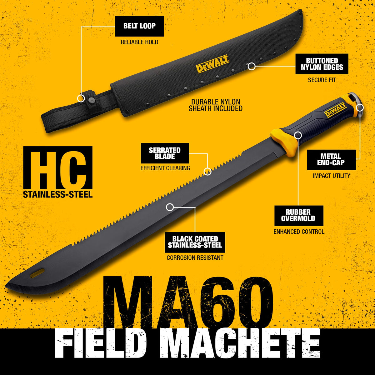 DEWALT MA60 non-slip TPR handle improves grip and control
