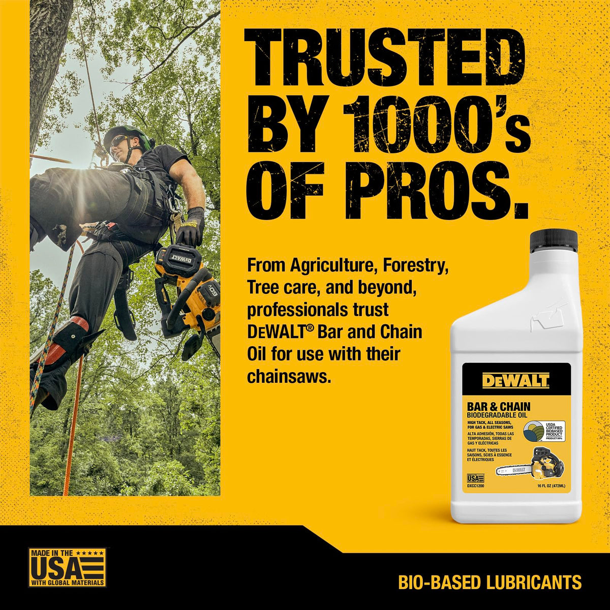 DEWALT made-in-USA quality oil highlighted for durability