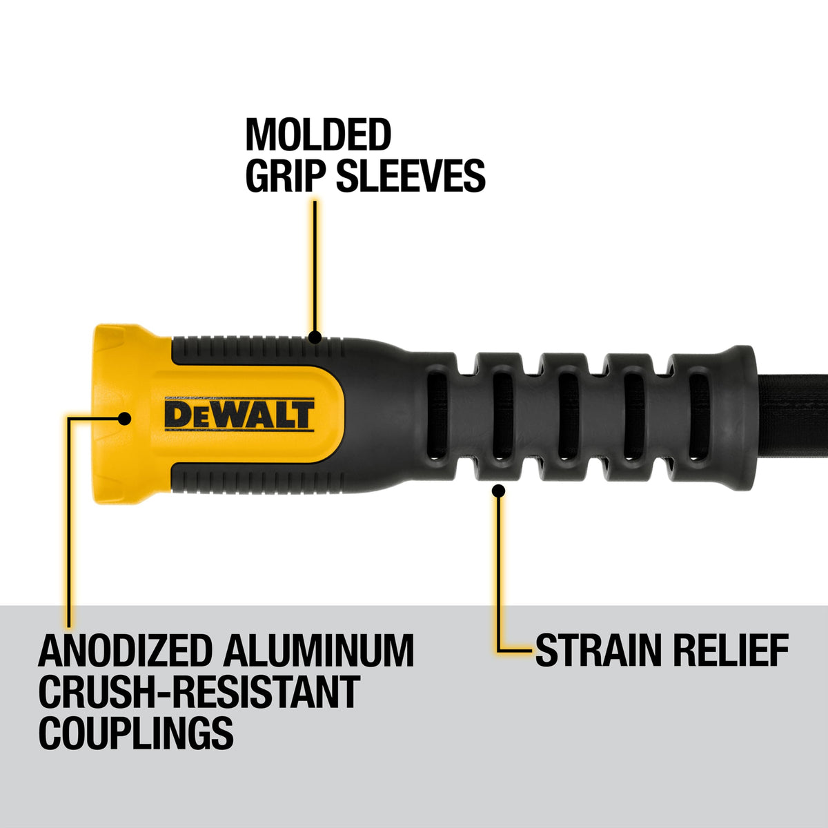 DEWALT molded grips around anodized couplings ensure secure connections.