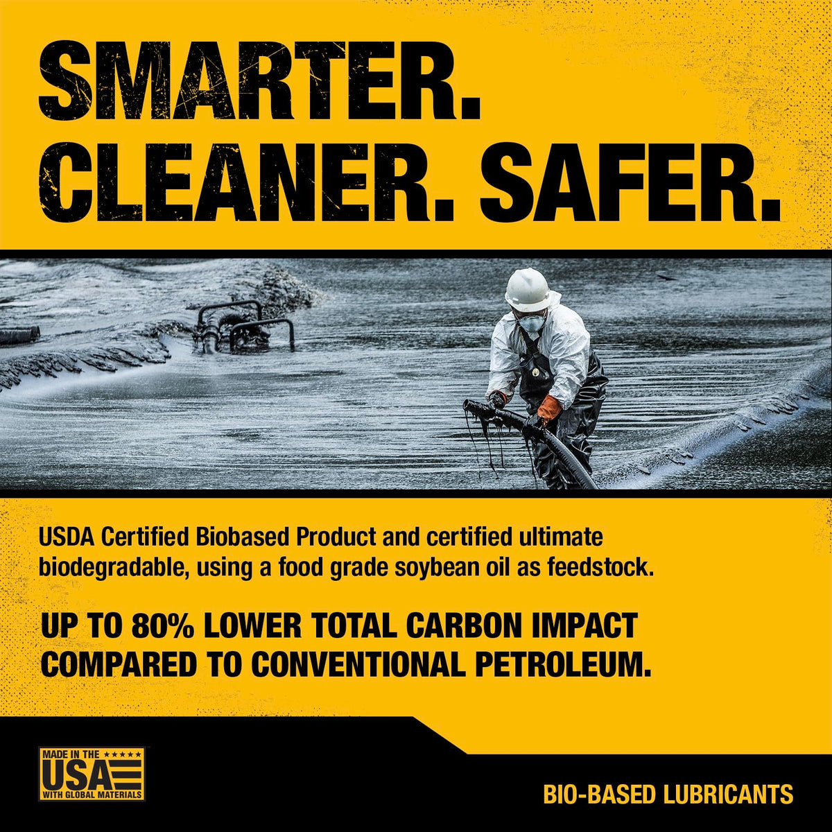 DEWALT non-toxic, environmentally friendly lubricant for safe handling