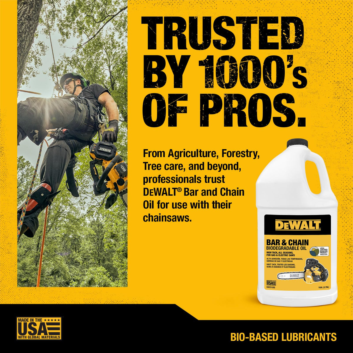 DEWALT temperature-range protection maintains lubrication from -15°F to 500°F.