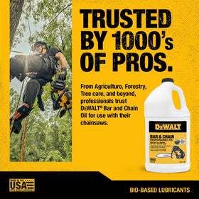 DEWALT temperature-range protection maintains lubrication from -15°F to 500°F.