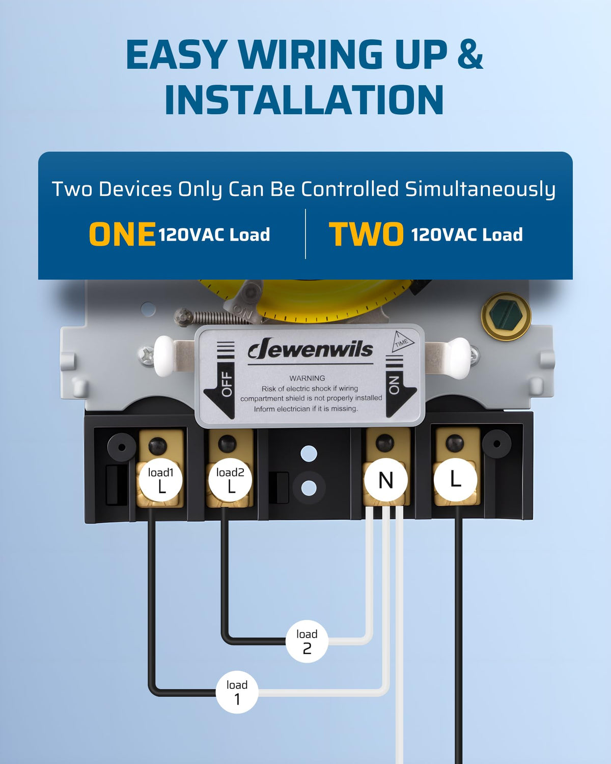 DEWENWILS ETL-listed timer for irrigation, lighting, pool, and spa setups
