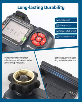 DEWENWILS manual irrigation control for on-demand watering when needed.