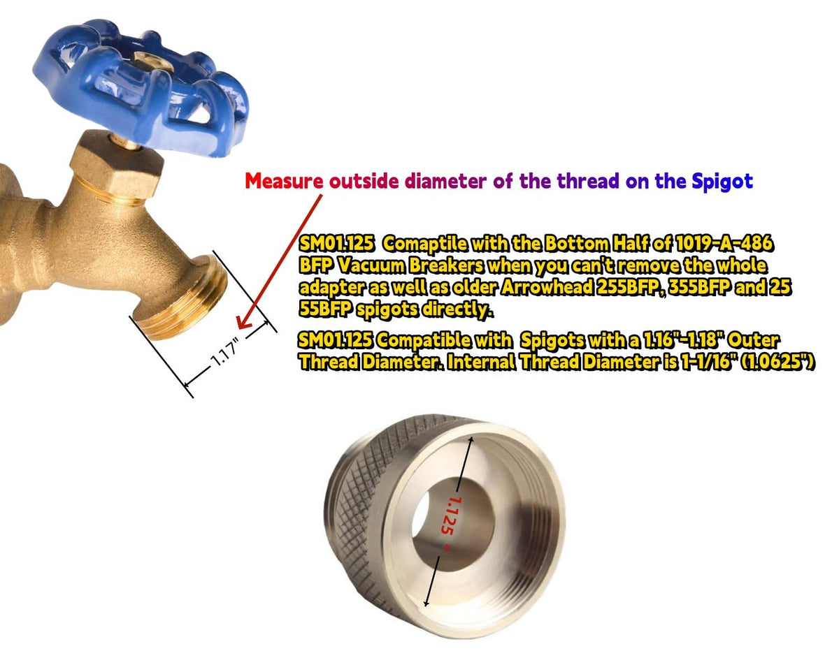DEWHEL SM01-125 brass close-up shows precision threads for leak-free fit.