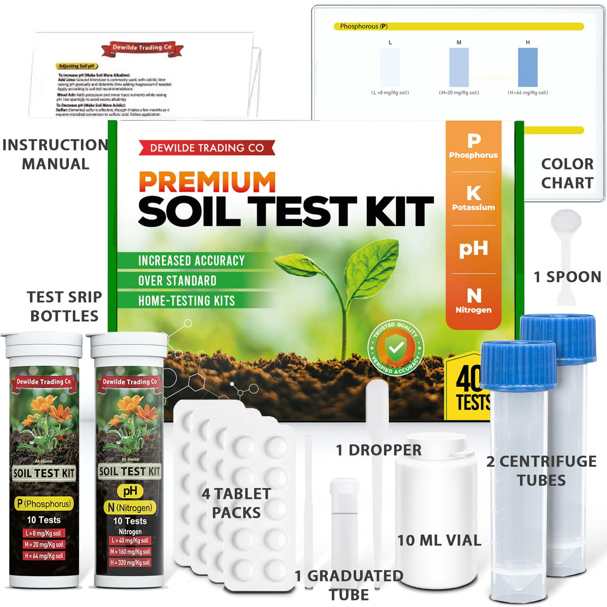Dewilde test tablets and bottles for reliable soil measurements.