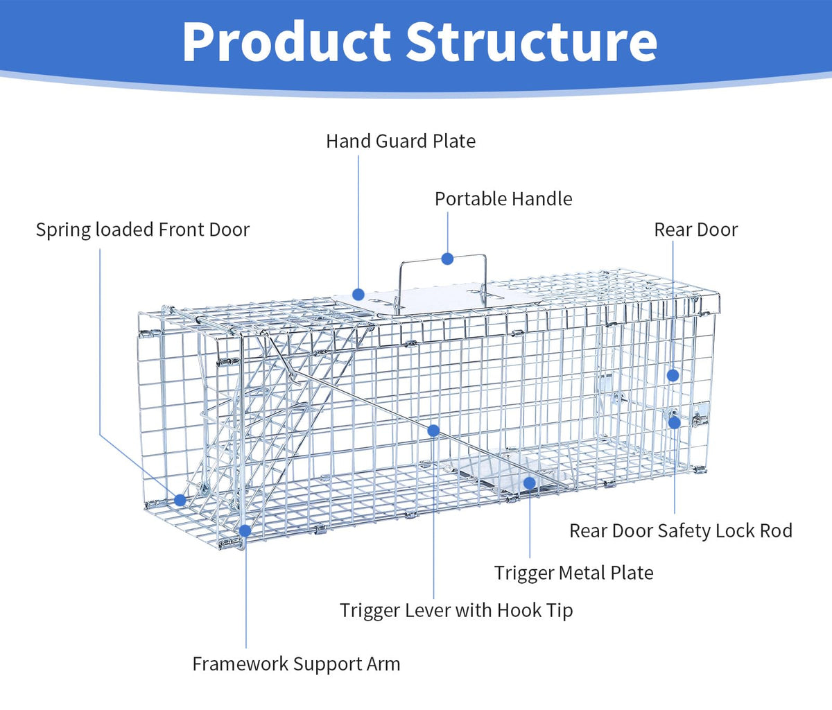 Dexyla folded storage view highlighting compact portability