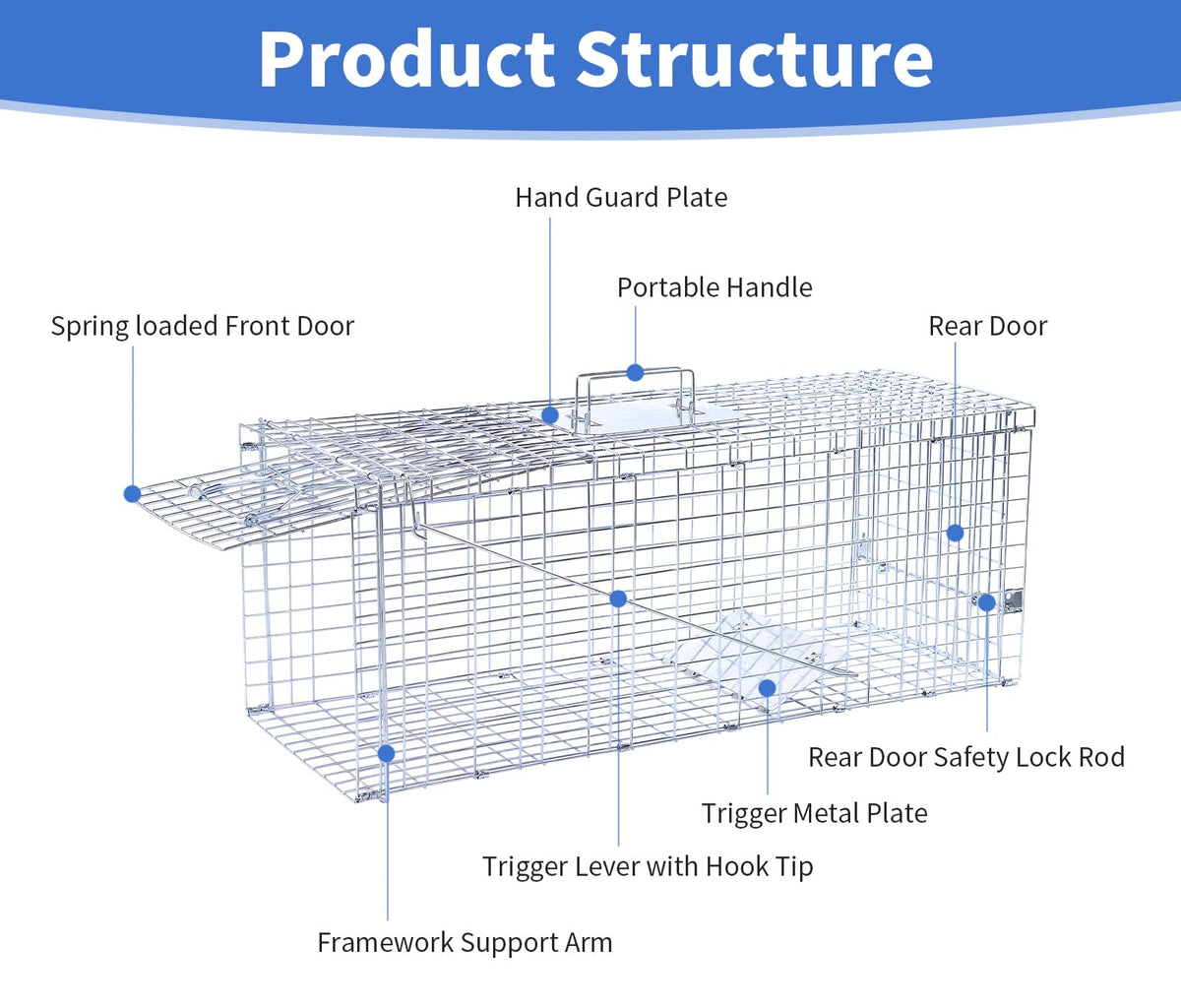 Dexyla trap with handle enables easy transport between locations.