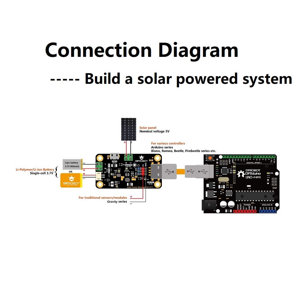 DFROBOT 900mA MPPT controller easy solar panel connection for energy harvesting