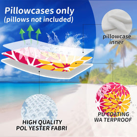 DFXSZ waterproof coating beads water to keep cushions dry outdoors