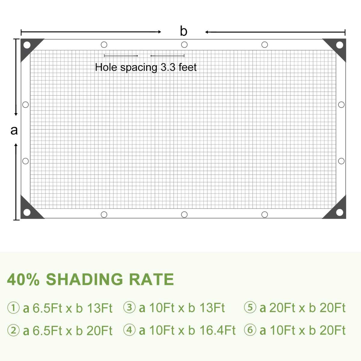 DGSL shade cloth close-up showing reinforced edges and grommets