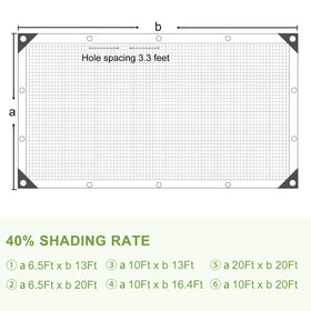 DGSL shade cloth close-up showing reinforced edges and grommets