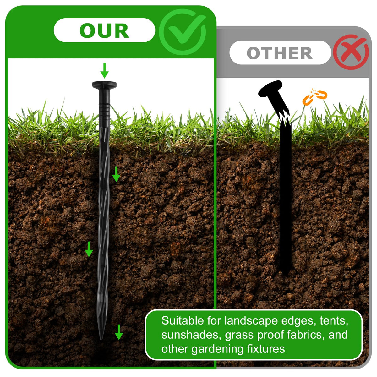 DharBnt 8-inch edger stake keeps paver borders neatly aligned