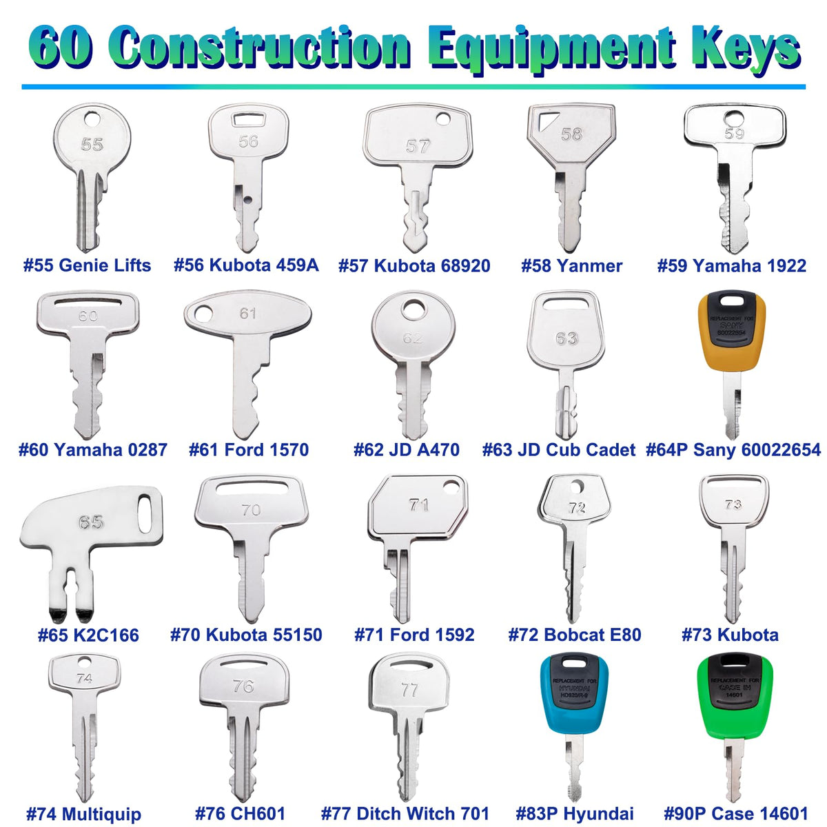 DHEISHA detachable cable key ring keeps keys organized on site