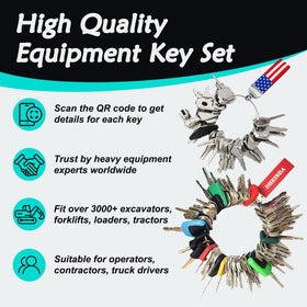 DHEISHA detachable rings organize ignition keys on site