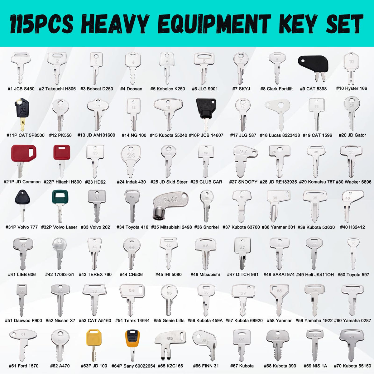 DHEISHA heavy equipment keys showing durable wear-resistant material